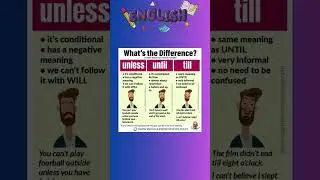 Visual English Mastery: Infographic Lessons #shorts