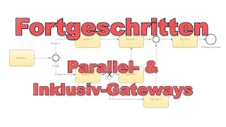 Kapitel 6 | BPMN 2.0 Fortgeschritten: Parallel  & Inklusiv Gateways + Beispiele