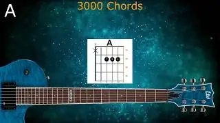 Guitar Chord A