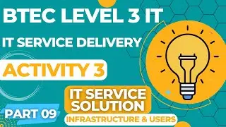 BTEC Уровень 3 ИТ - Модуль 14 - Предоставление ИТ-услуг - P09 - РЕШЕНИЕ ДЛЯ ИТ-УСЛУГ (Инфраструктура и пользователи)