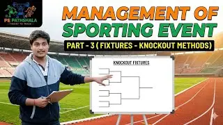 Management of Sporting Events Part 3: How to Draw Knockout Fixtures. 