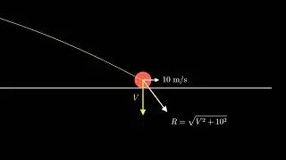 MCQ 1995 15 G.C.E. Advance Level Physics English Medium Review