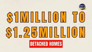 October 2025 | Detached Homes $1M&ndash;$1.25M | Barrie Real Estate Market Insight