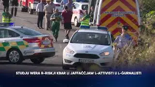 Studju wera r-riskji kbar li jaffaċċjaw l-attivisti u l-ġurnalisti