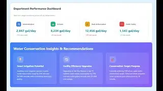One centralized platform for all sustainability and resilience data