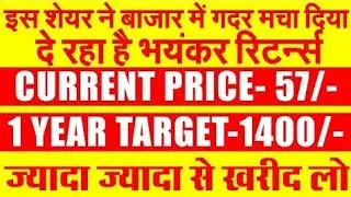 Investment Ideas | Best Stocks to buy | Multibagger stocks | Penny Stocks | PoojaWestern Metalinks