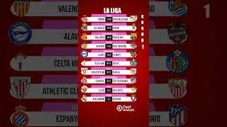 LA LIGA Results Are IN! Who's Leading the Pack?