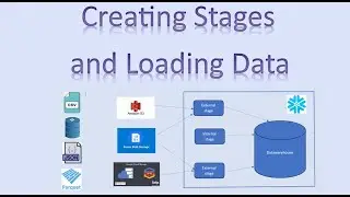 Creating Stages and Loading data