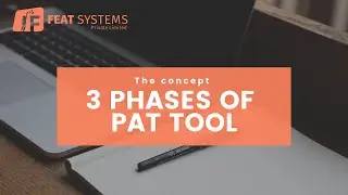 3 Phases of Process assessment tool (PAT) | Featsystems
