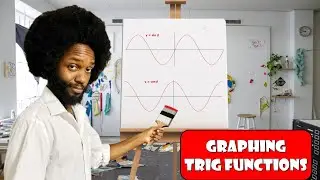 Creating Graphs From Their Trig Functions ~ 11th Grade Tutor Me Sempai