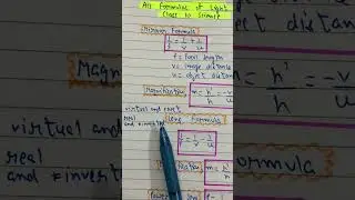 All formulas of light class 10 science