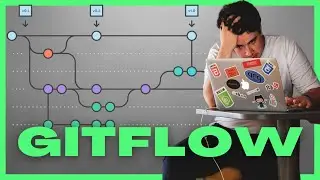 O QUE É GITFLOW ?