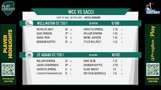 Wellington CC T20 1 v St Aidans CC T20 1