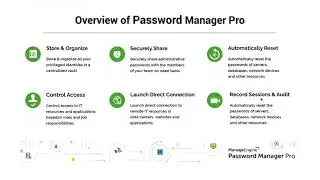 ManageEngine Password Manager Pro End-User Training