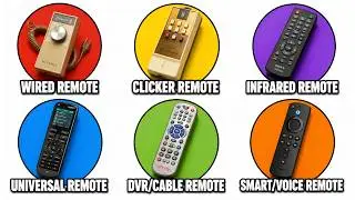 Every TV Remote Explained