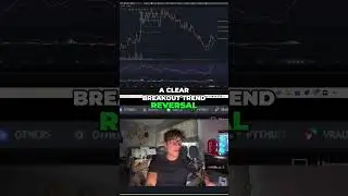 ETH/BTC Chart Analysis: Predicting Crypto Uptrend & Price Movement! #shorts