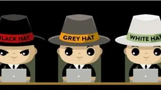 Basic Domains of Ethical Hacking 👨‍💻🧑‍💻(part-1)