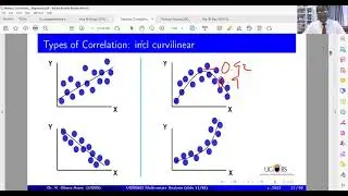 Summary stats, correlation & simple regression in R