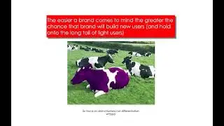 AQR Book Club: How Brands Grow