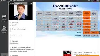 Супер акция! Розыгрыш двух автомобилей! Система Pro100Profit от Vallt Group - реальный заработок!