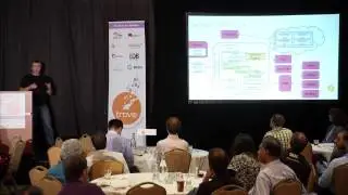 OpenStack Trove Day: Hadoop on OpenStack