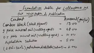 Formulation table for newspaper ink( paint tech) by-Shashi bala