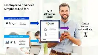 On-Demand Webinar: Cloudpath Enrollment System Product Overview