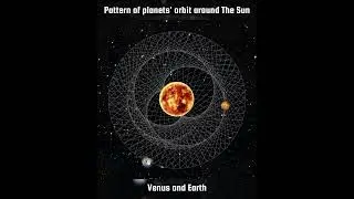 Pattern of planets' orbit around The Sun; Venus and Earth