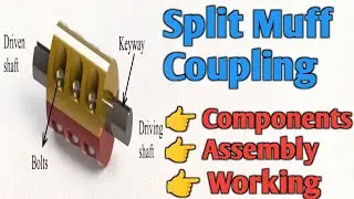 Split Muff Coupling || Rigid Coupling || Details of Split Muff Coupling in Hindi