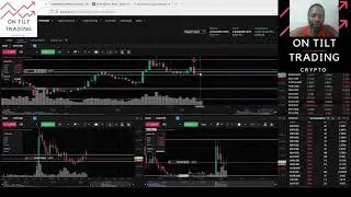 STELLAR Live Crypto Market Analysis And Pre Trade Strategy