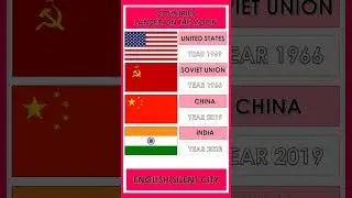 Moon Landing l Lunar Landing l USA, Soviet Union (as Russia), China, India l Chandrayan 3 l #shorts