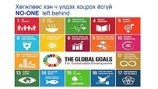 ISO & Conformity assessment