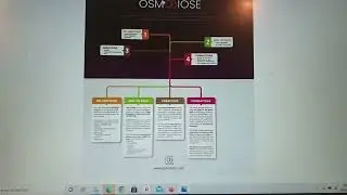OSMOBIOSE & Dr P&eacute;no&euml;l  : 40 ans d'expertise avec les huiles essentielles