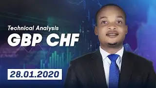 Forex Technical Analysis - GBP/CHF | 28.01.2020