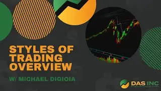 Part 1 - Styles of Trading Overview