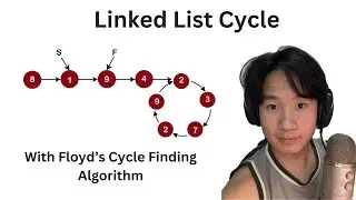141. Linked List Cycle - Floyd's Cycle Detection Algorithm O(n) time O(1) space