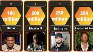Timeline: Who are the richest rappers? | EverythingYouShouldKnowAbout | Comparison | rappers | rich