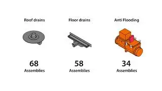 HL Hutterer & Lechner GmbH BIM objects