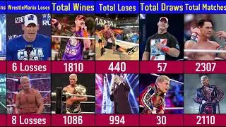 Comparison: John Cena vs Cody Rhodes 2025