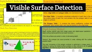 Visible Surface Detection in computer graphics | Depth buffer, back face,scan line method | Lec-40