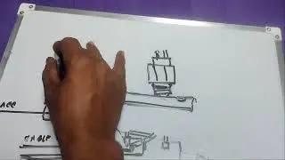 PAANO MAGKABIT NG RELAY SA BACKHORN  SWITCH?