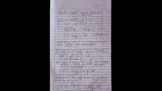 તરંગ સમીકરણ Bsc sem-1 physics#gujaratuniversity#bsc#bscchemistry#notes#education#exam#physics#msc