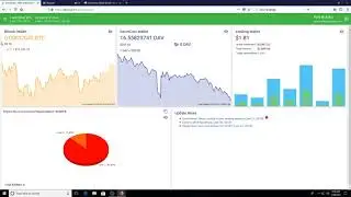 IS DAVORCOIN EXIT SCAMMING !?!