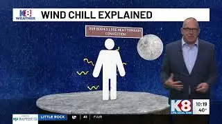 KAIT-8, Jonesboro, AR, 10 pm newscast, Ryan Vaughan weather segment, January 2, 2025