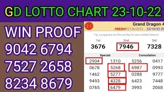 23-10-22 Gd Lotto Chart today| 9 Lotto Chart Grand Dragon Lotto 4D Chart | Gd Lotto 4d Win Proof