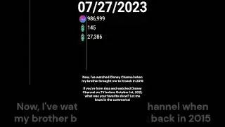 Disney Channel Asia hits 1,000,000 Subscribers | YouTube Milestones #shorts #statistics