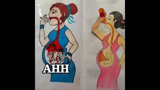 Stop Drinking And Smoking #shorts #satisfying #painting #creativeart #youtubeshorts