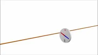 Wire and Compass