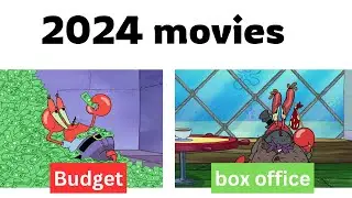2024 movies (budget vs box office)