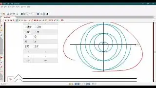 Polar Coordinates part 4